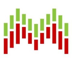 صورة الملف الشخصي لـ Mena Markets Admin