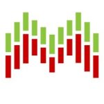 Mena Markets Admin